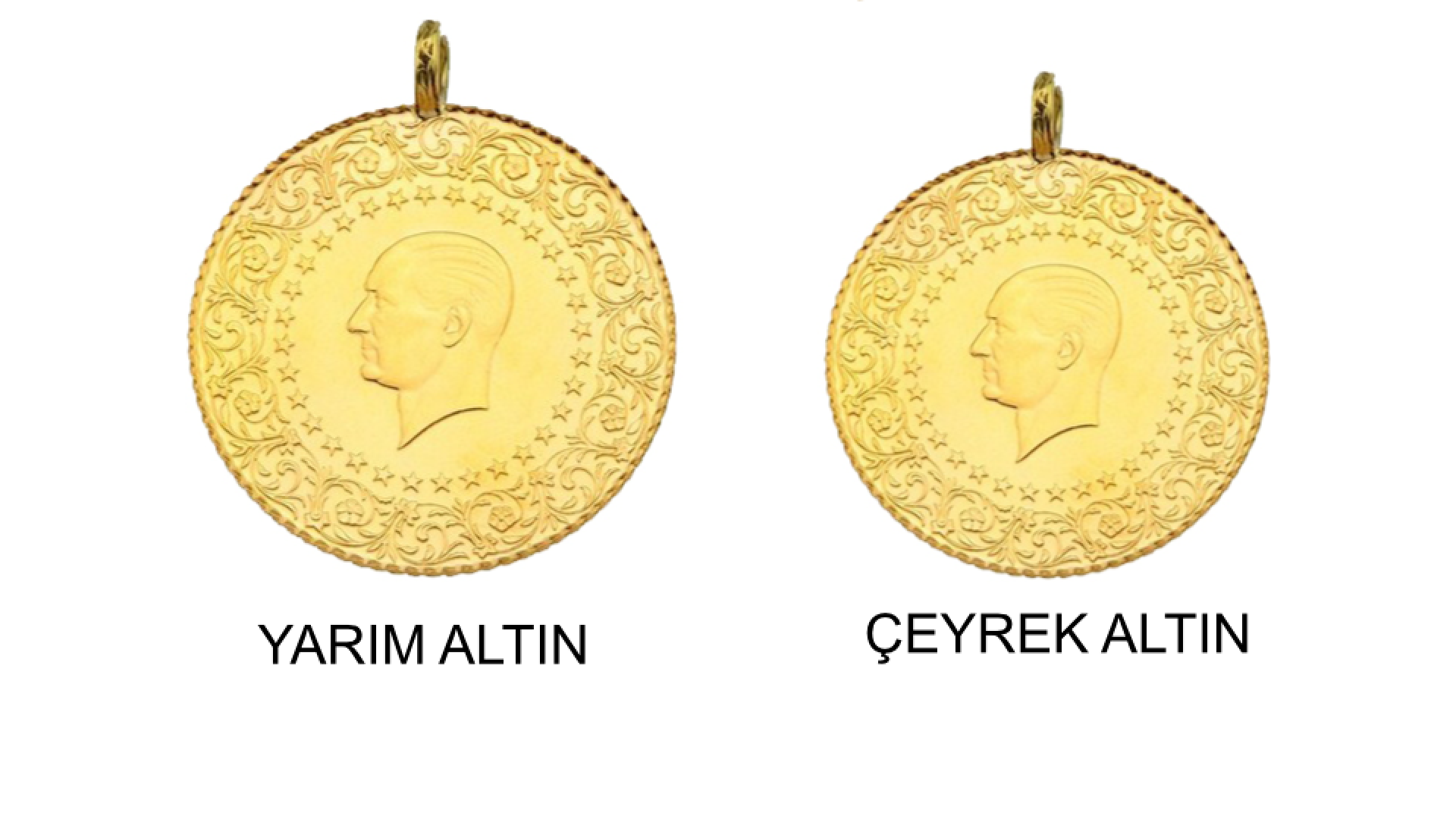 https://www.gestejewellery.com/image/cache/catalog/makale-resimleri/1-yarim-kac-ceyrek-eder-1920x1080.png